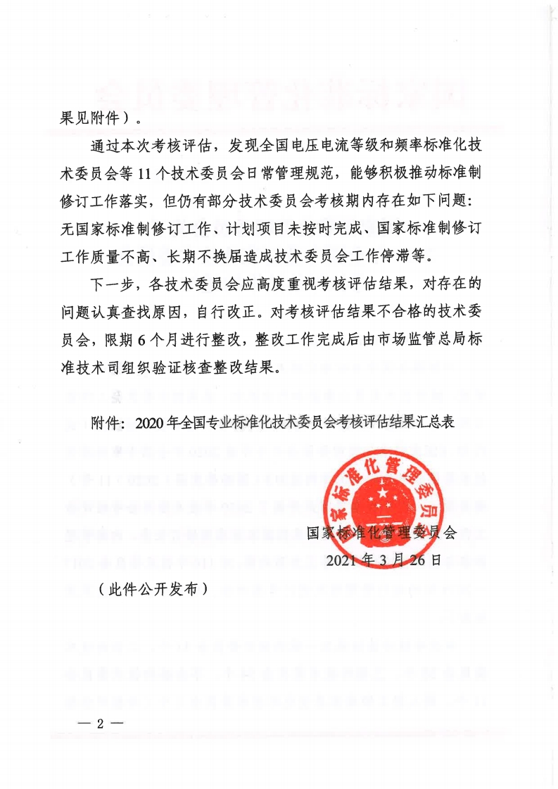 国家标准化管理委员会关于2020年全国专业标准化技术委员会考核评估结果的通知（国标委发函〔2021〕7号）.pdf_page_2