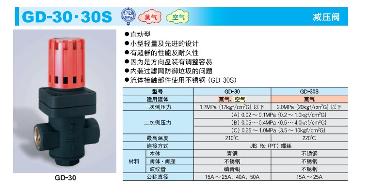 GD30减压阀 (2)