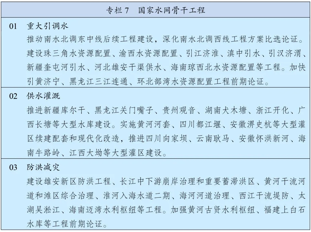 国家水网骨干工程