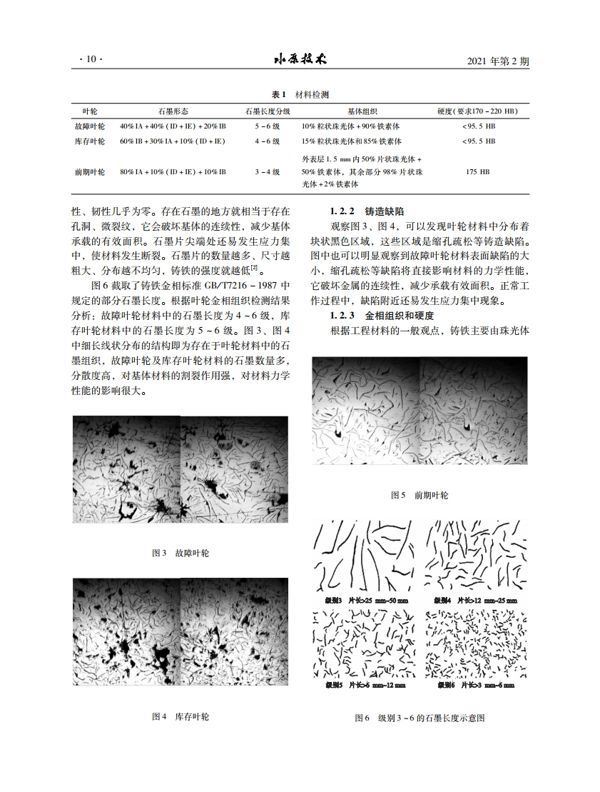 2021年第2期.pdf_page_12