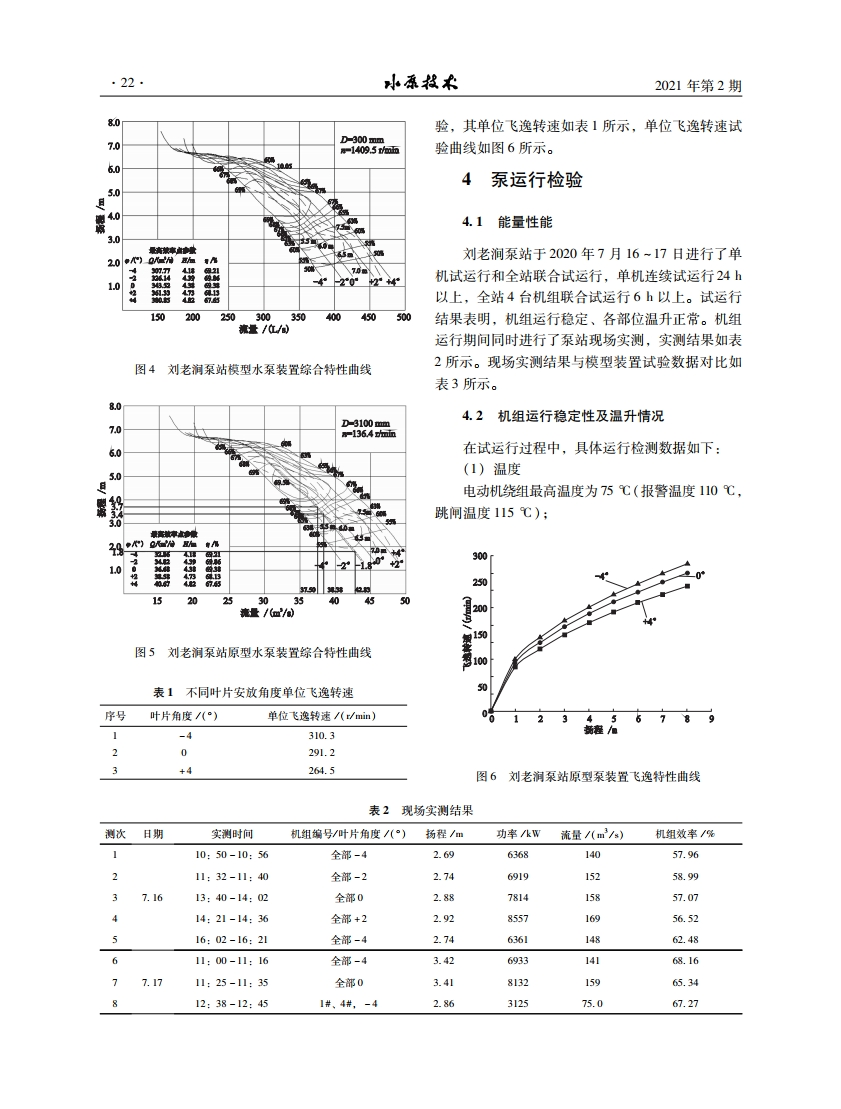 2021年第2期.pdf_page_24