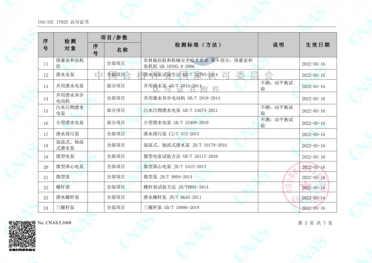 认可的检测能力范围(中文) (3)-3