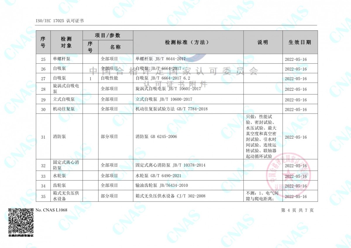 认可的检测能力范围(中文) (3)-4