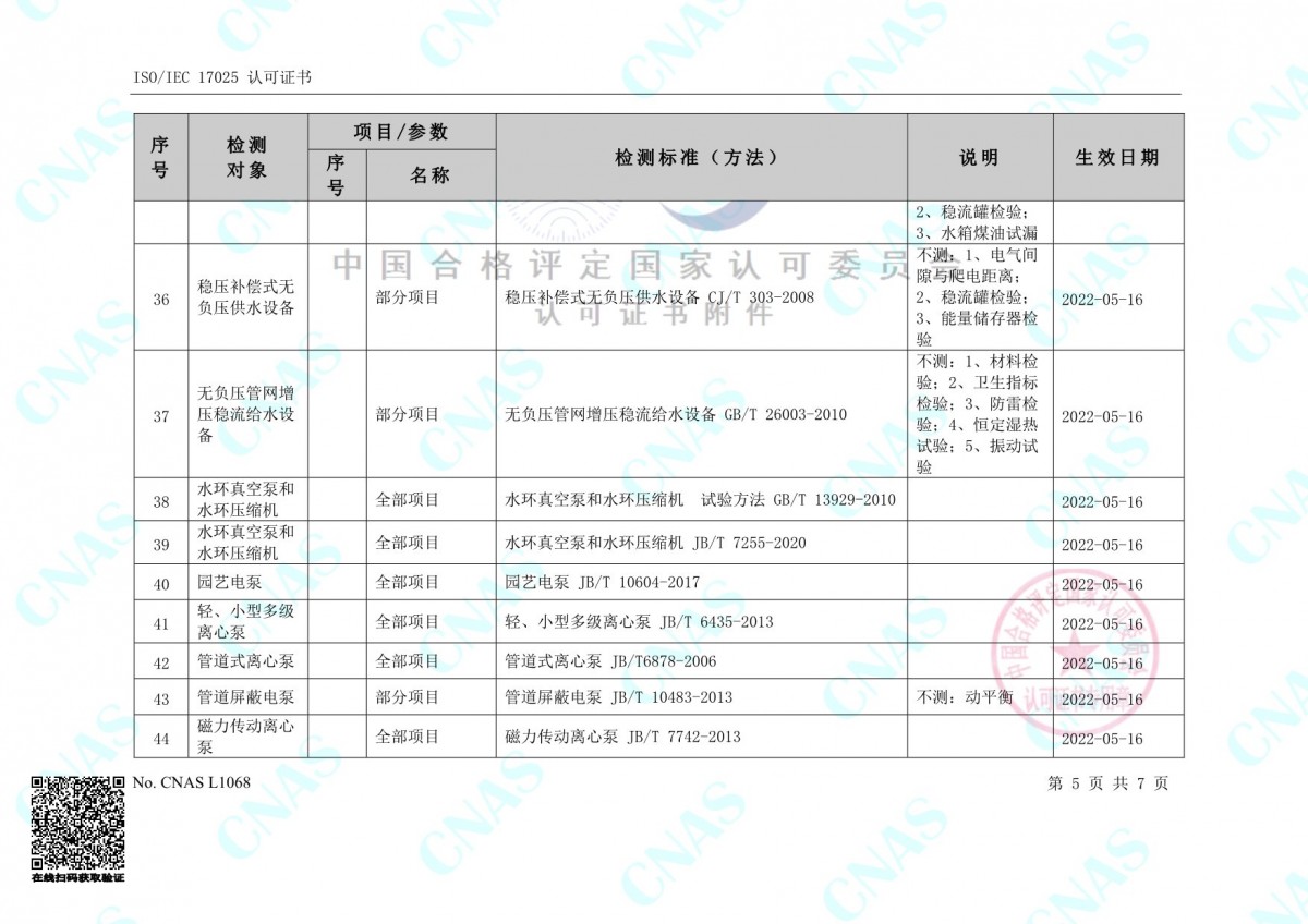 认可的检测能力范围(中文) (3)-5