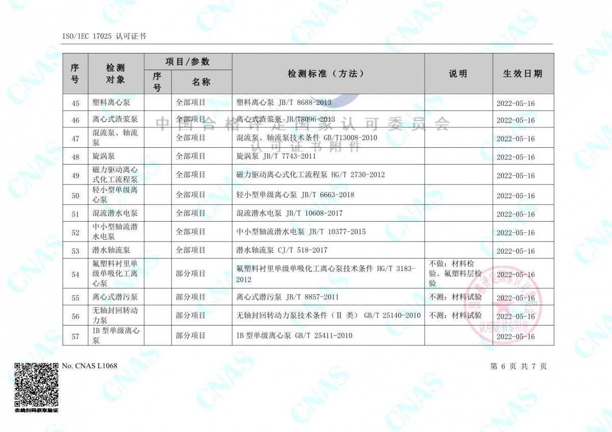 认可的检测能力范围(中文) (3)-6