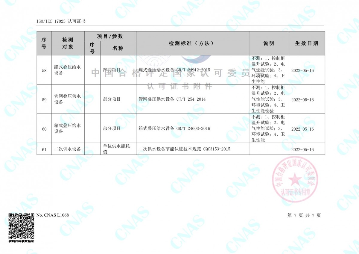 认可的检测能力范围(中文) (3)-7