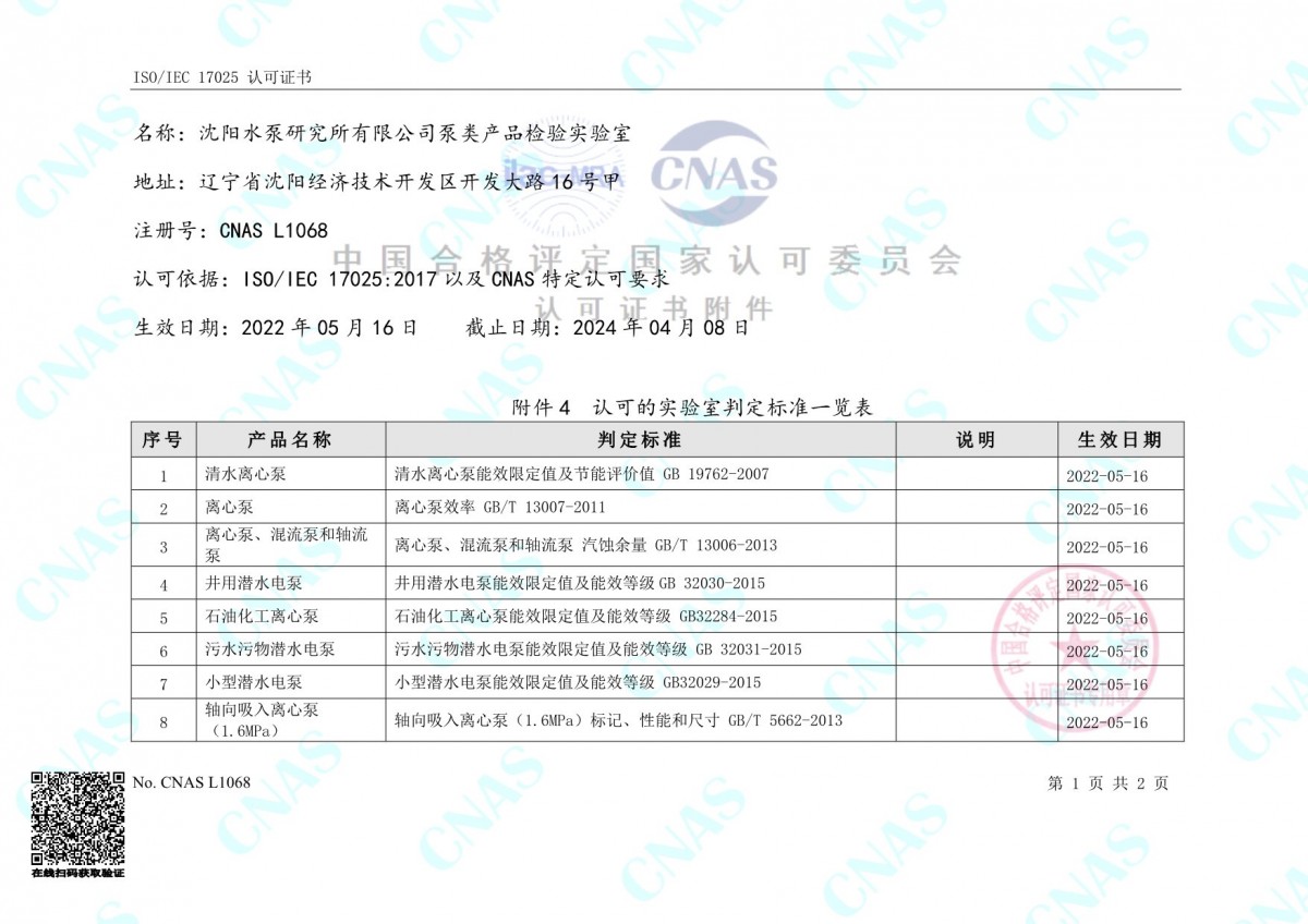认可的实验室判定标准一览表(中文) (2)-1