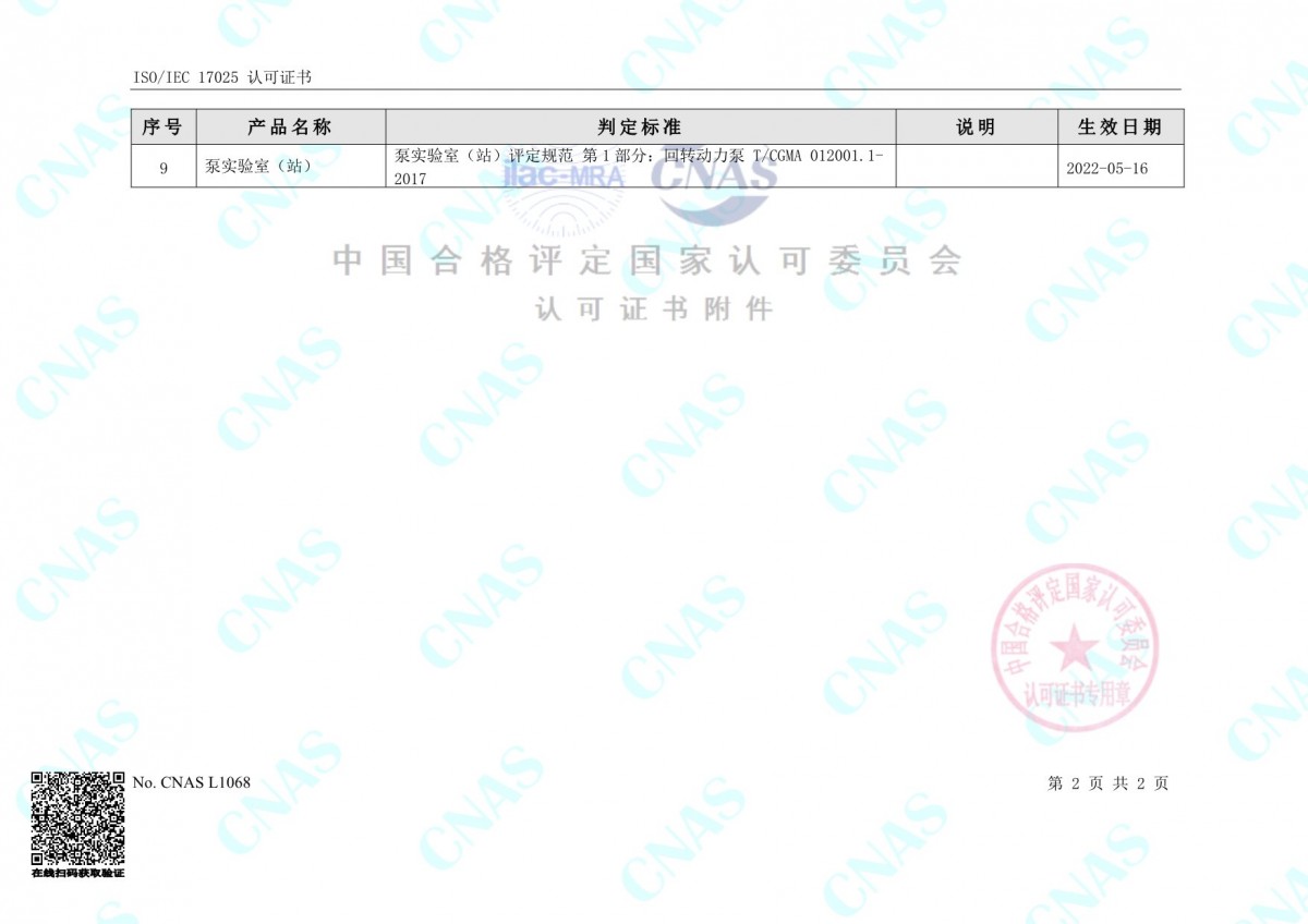 认可的实验室判定标准一览表(中文) (2)-2