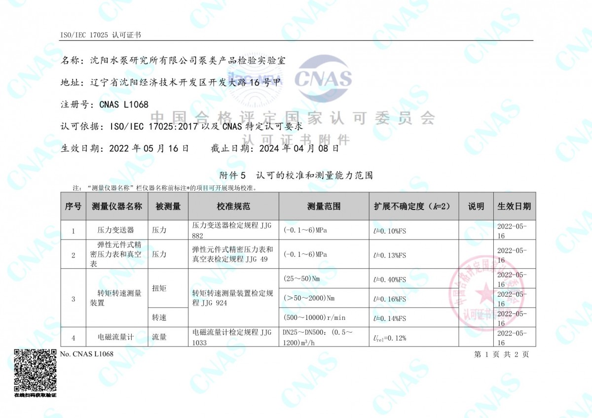 认可的校准和测量能力范围(中文) (2)-1