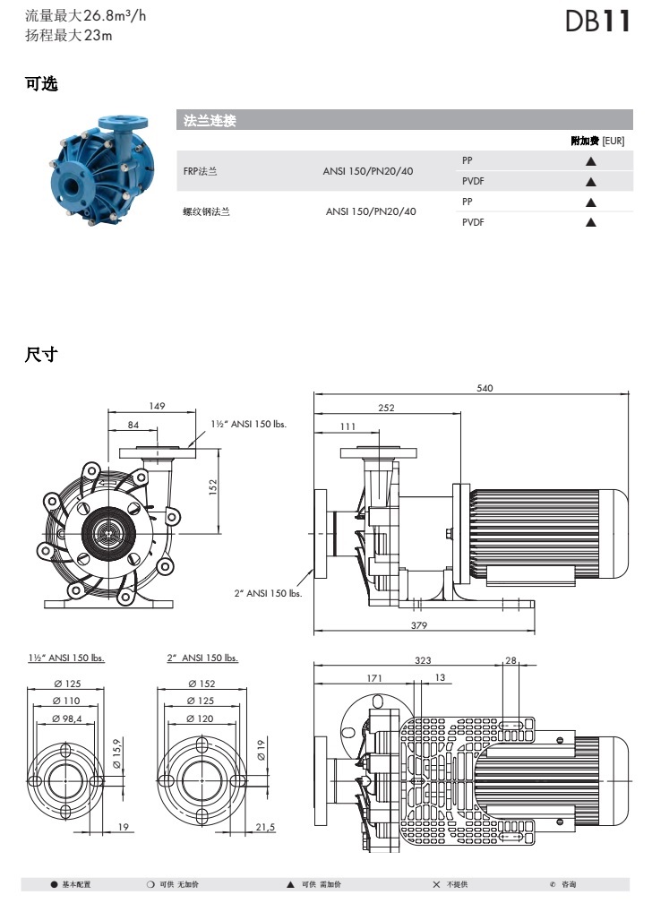 磁力泵DB11 P5
