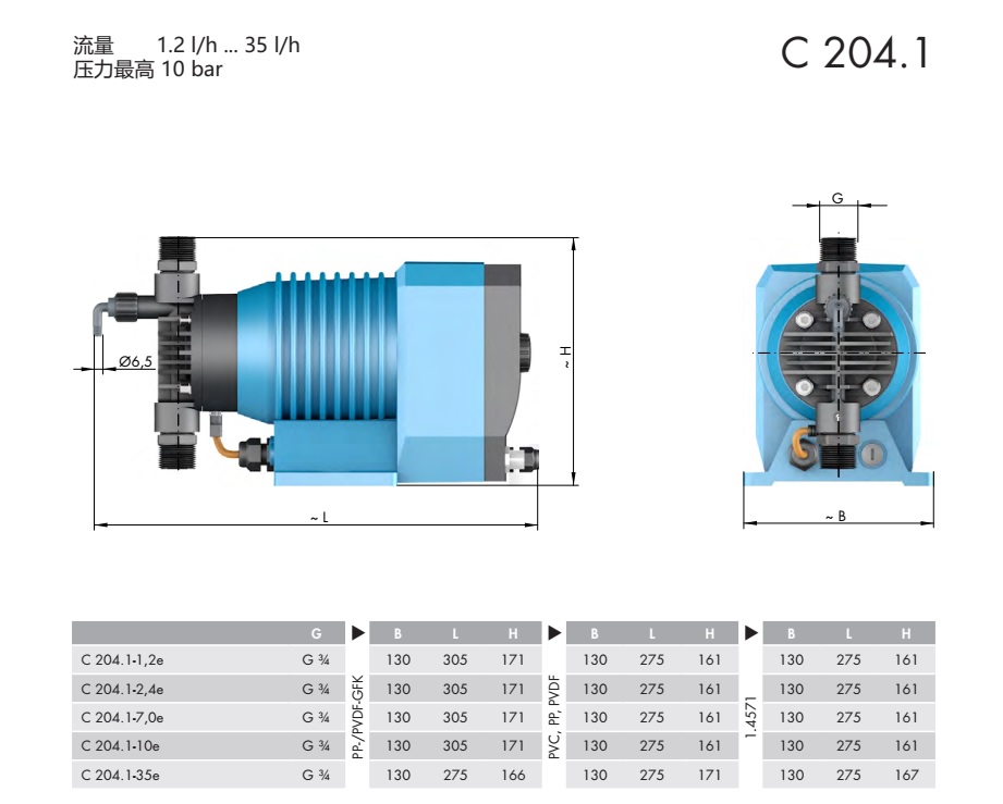 电磁计量泵C204.1 P3