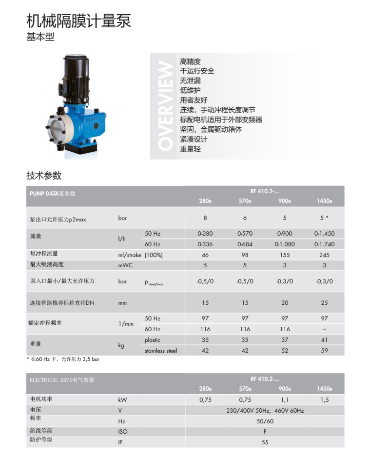 基础型机械隔膜计量泵RF410.2 P2