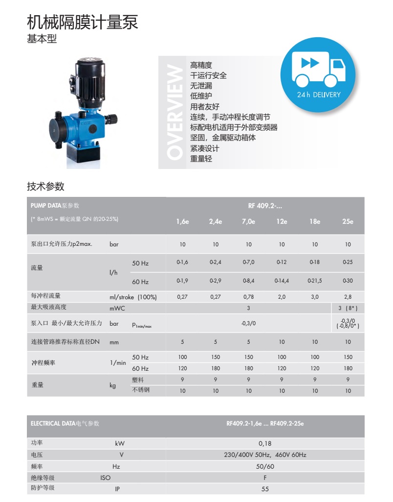 基础型机械隔膜计量泵RF409.2(小于25)P2