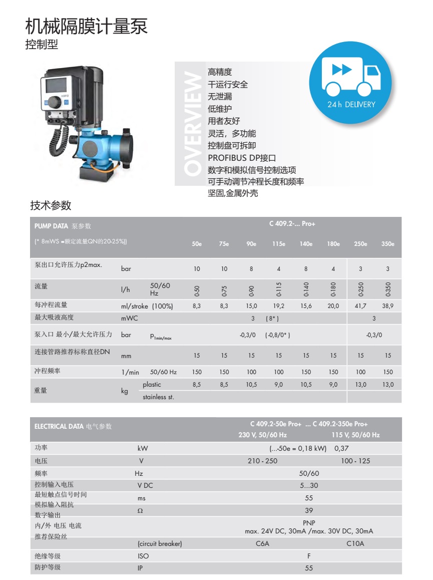 可控型机械隔膜计量泵C409.2 Pro+(大于50)P2