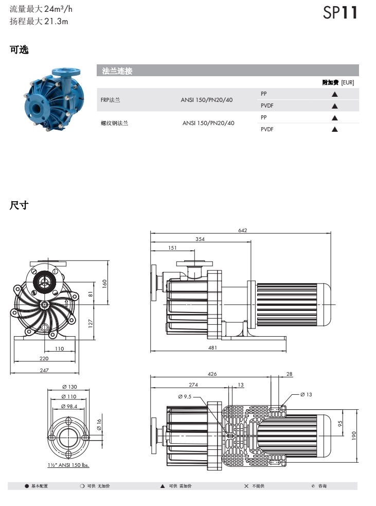 磁力泵SP11 P5