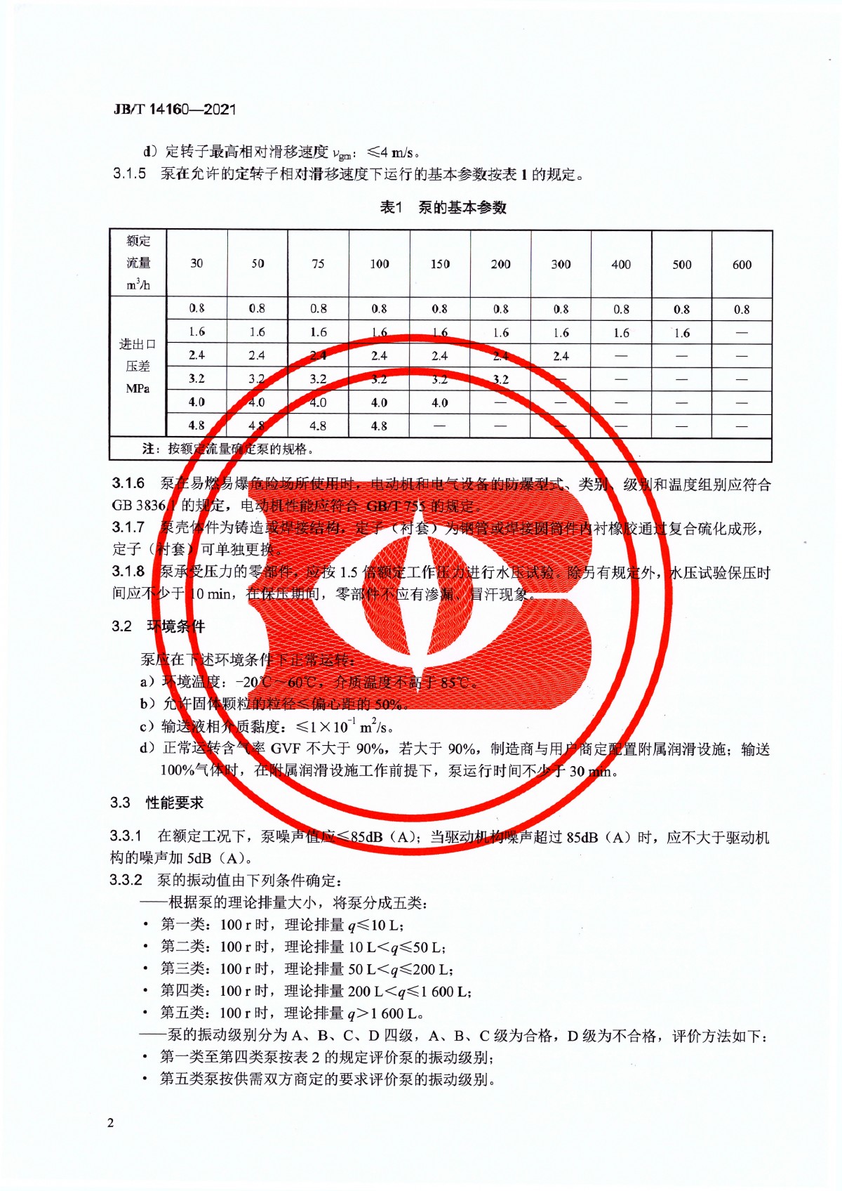 JBT 14160-2021 多相混输单螺杆泵_页面_06