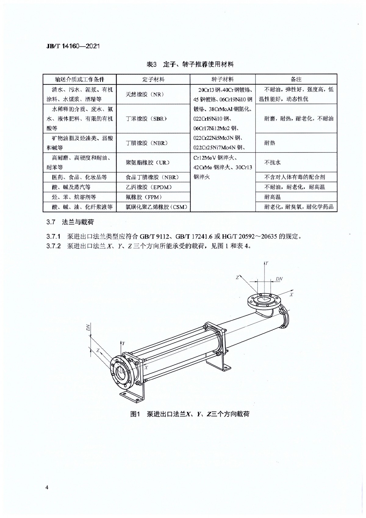 JBT 14160-2021 多相混输单螺杆泵_页面_08