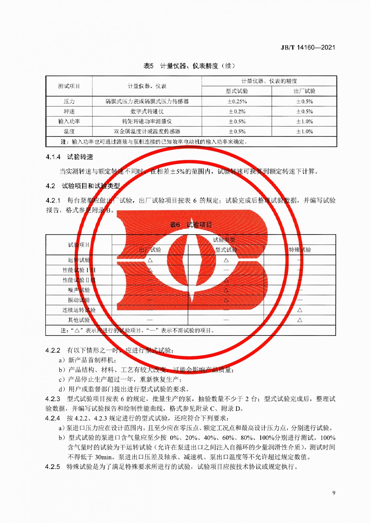 JBT 14160-2021 多相混输单螺杆泵_页面_13
