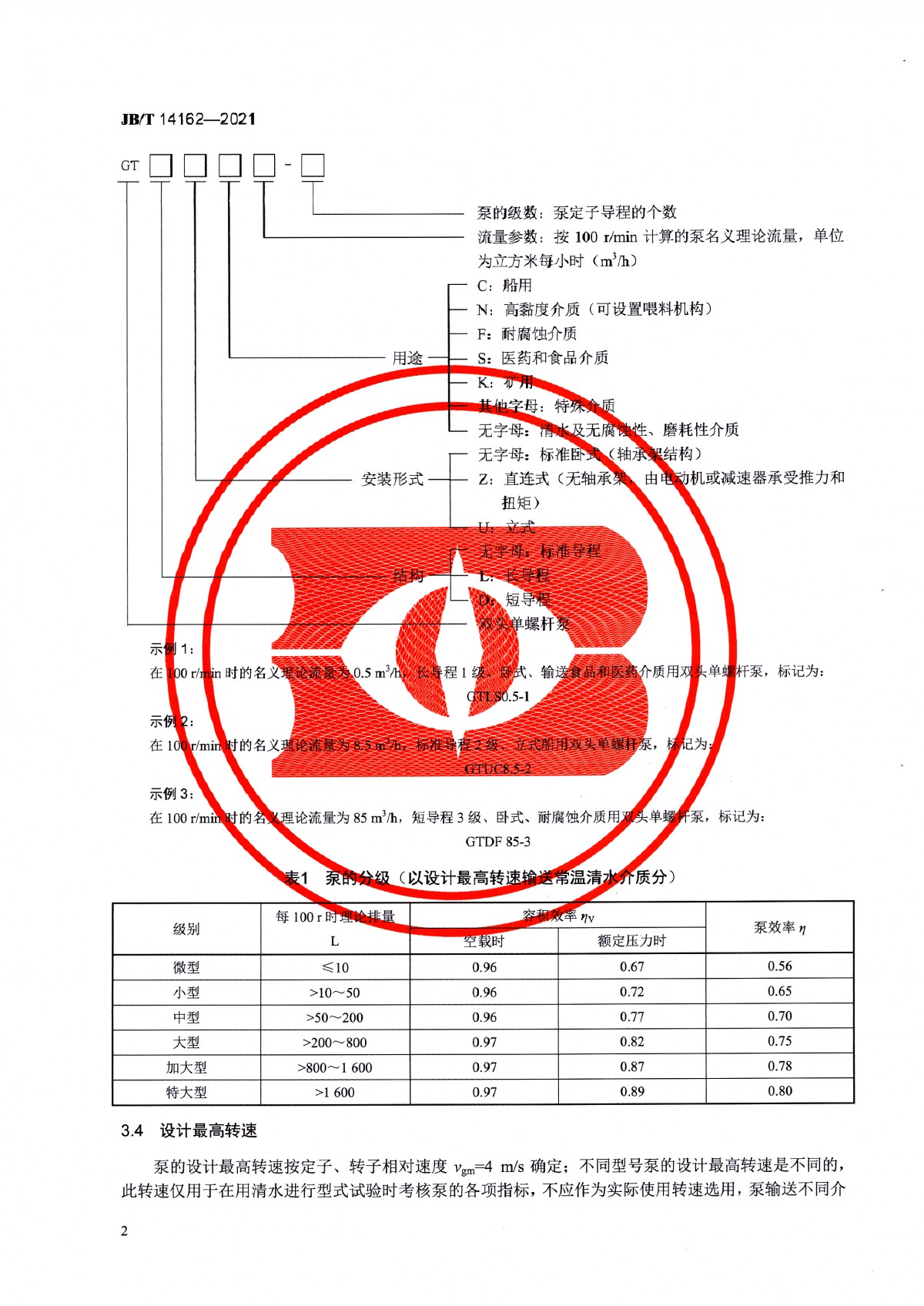 JBT 14162-2021 双头单螺杆泵_页面_07