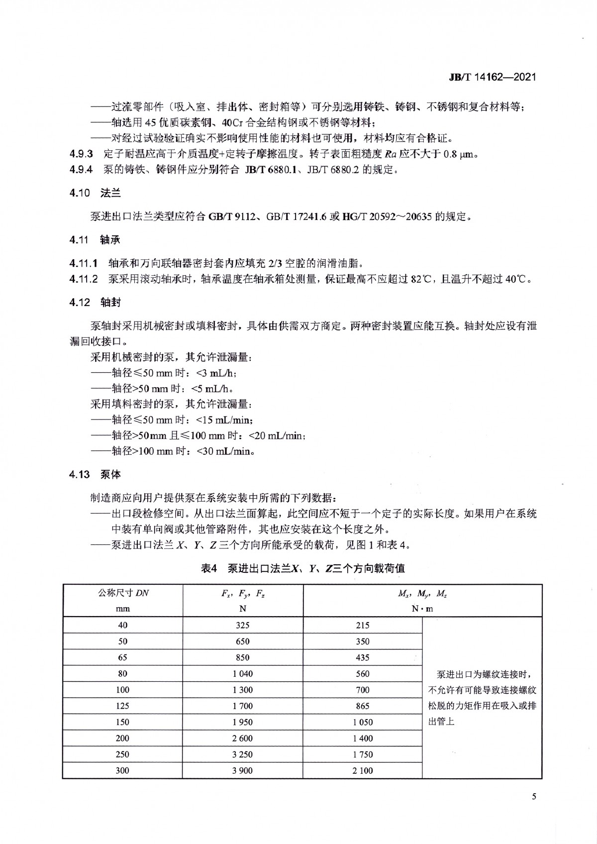 JBT 14162-2021 双头单螺杆泵_页面_10