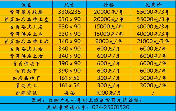 企业微信截图_16832642098181