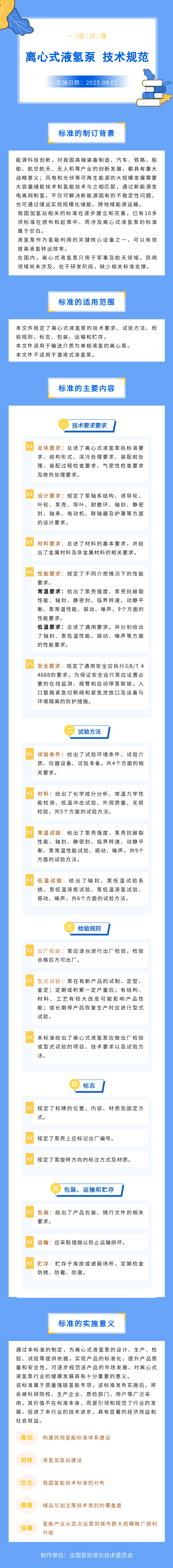 离心式液氢泵 技术规范