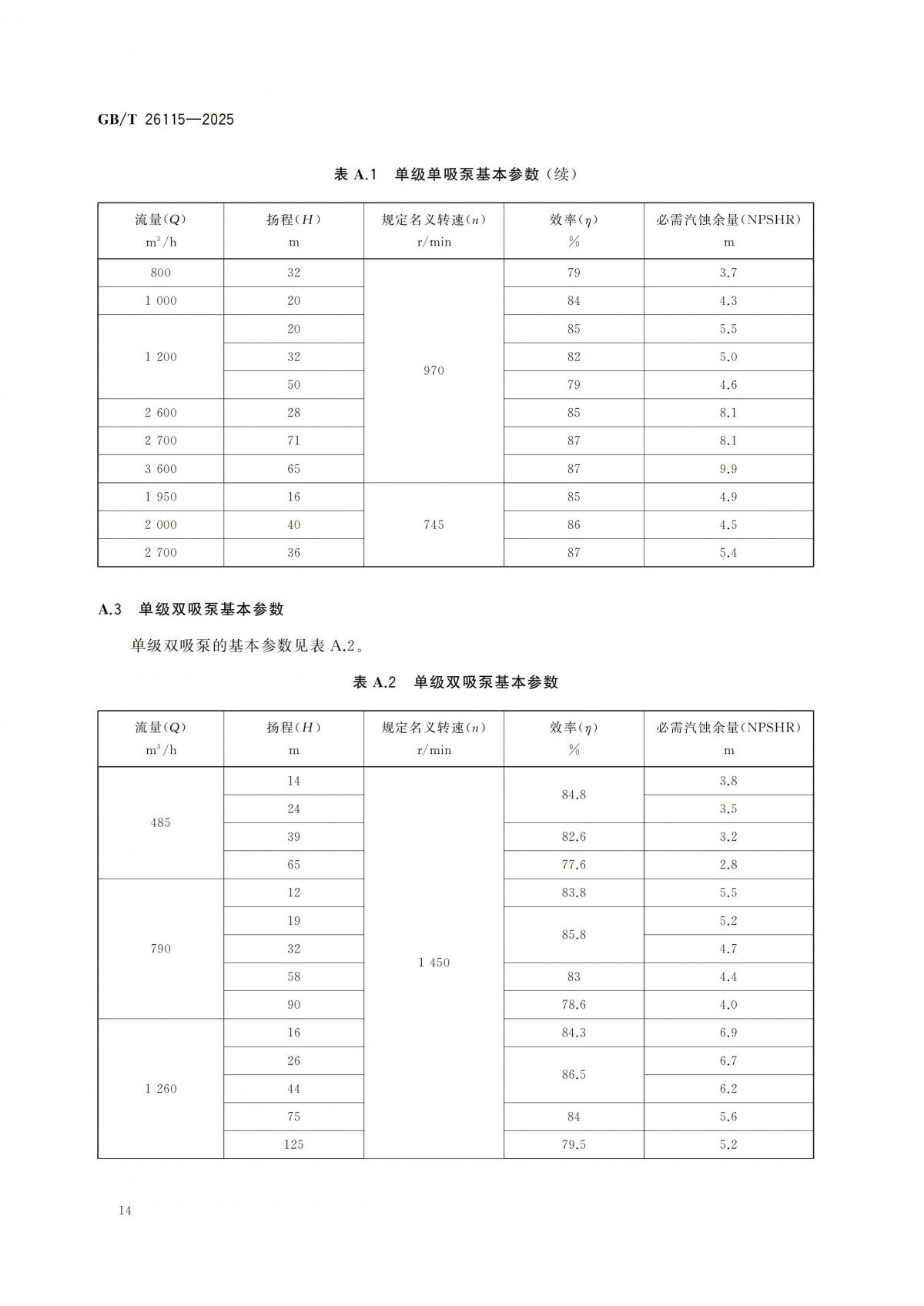 GBT 26115-2025 离心式液氢泵 技术规范-副本_19
