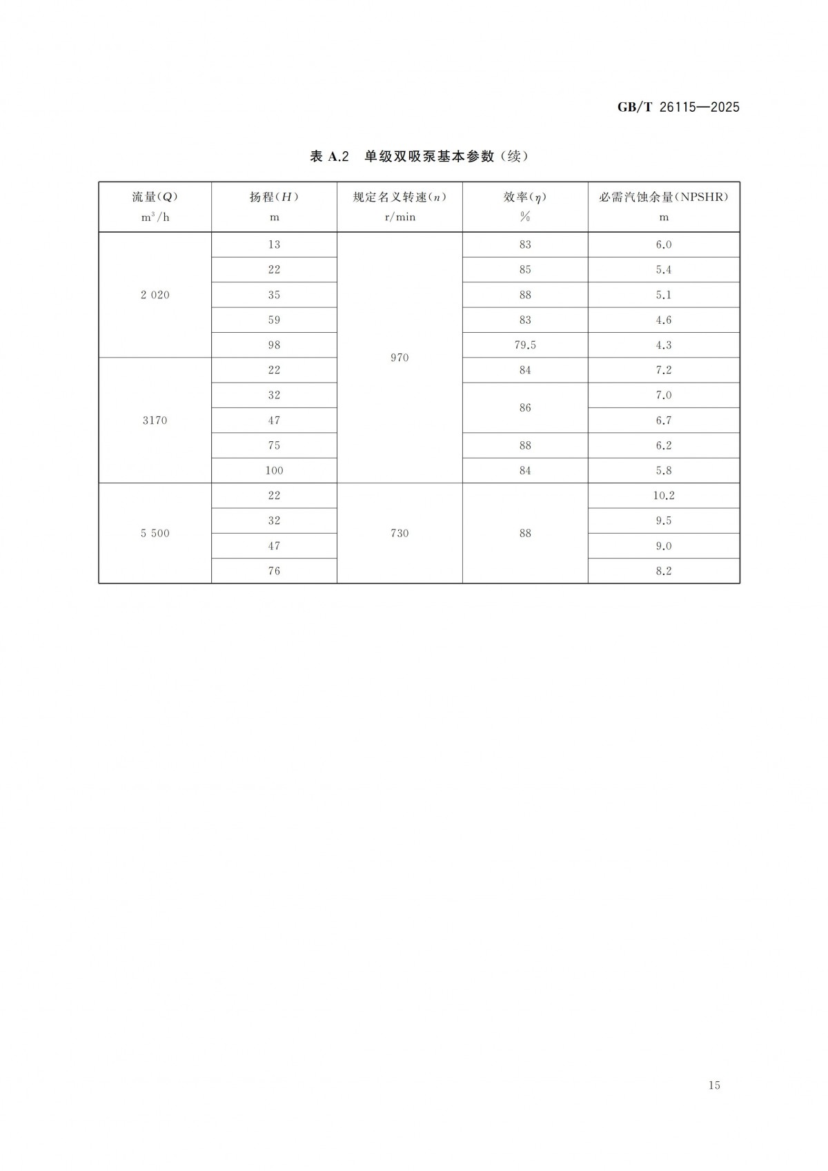 GBT 26115-2025 离心式液氢泵 技术规范-副本_20