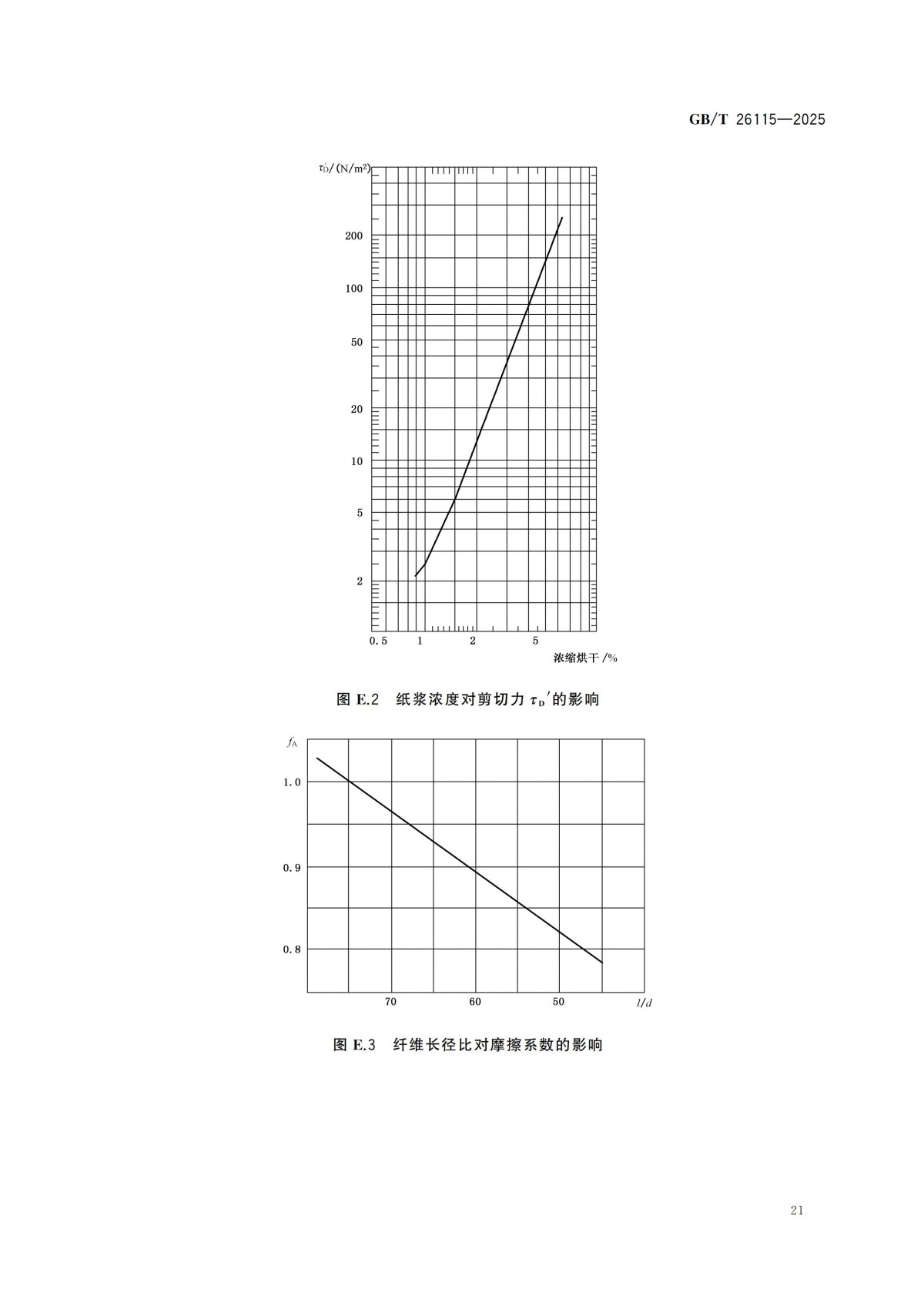 GBT 26115-2025 离心式液氢泵 技术规范-副本_26