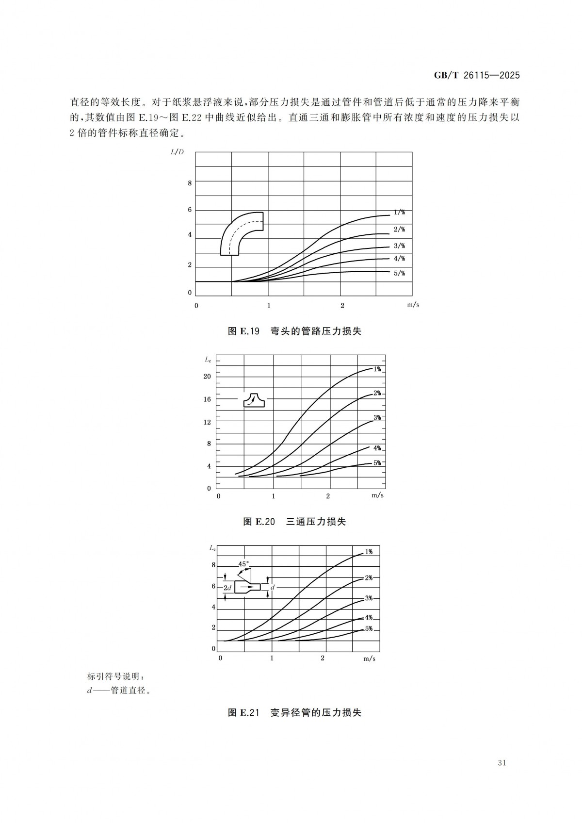 GBT 26115-2025 离心式液氢泵 技术规范-副本_36