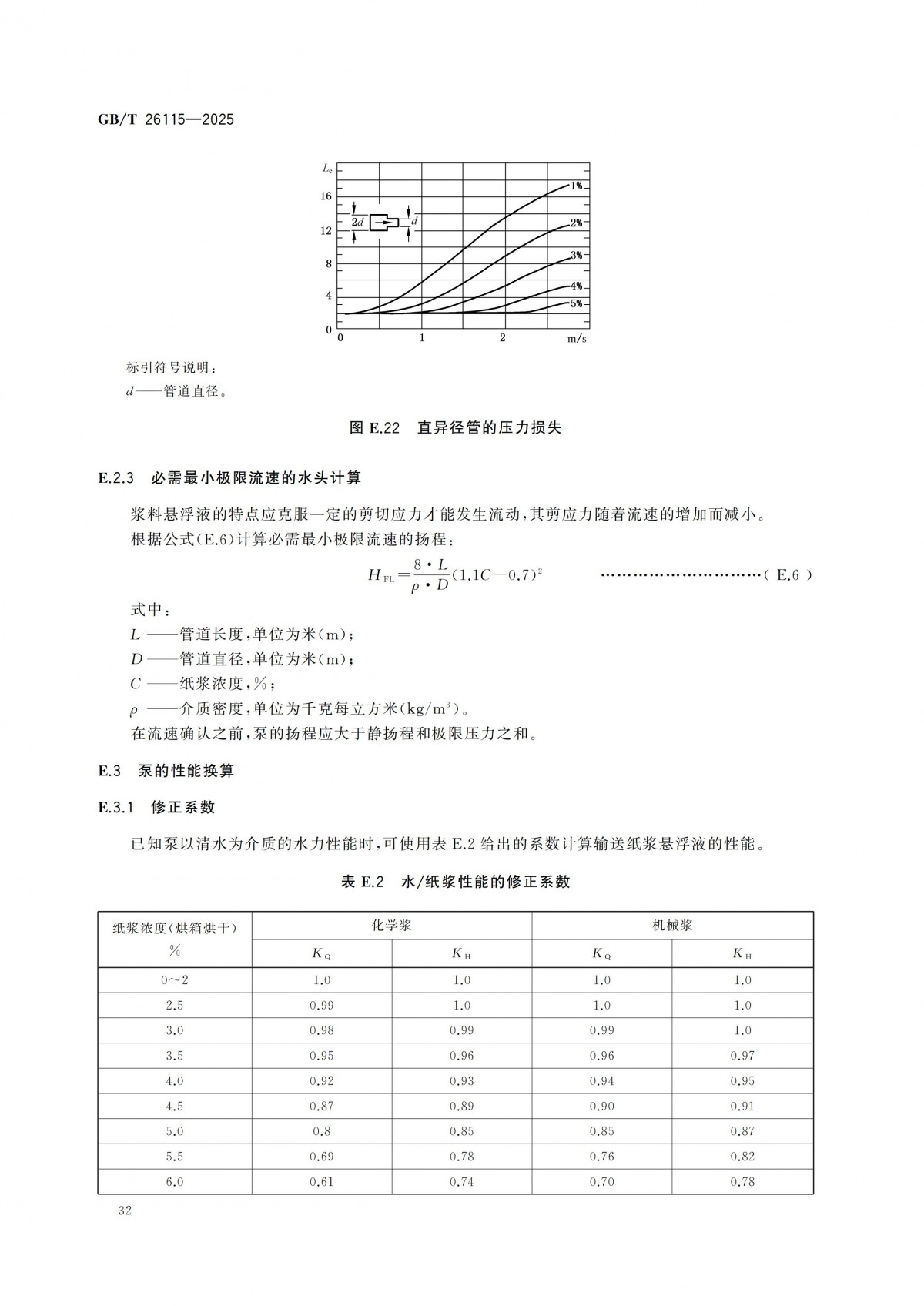GBT 26115-2025 离心式液氢泵 技术规范-副本_37