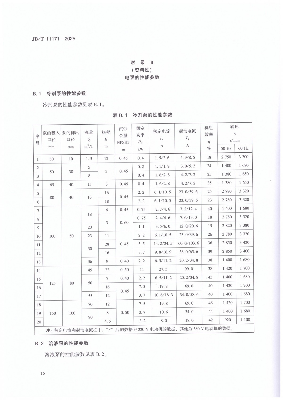 JBT 11171-2025 溴化锂吸收式空调机内用屏蔽电泵_20